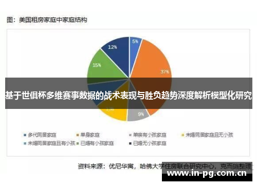 基于世俱杯多维赛事数据的战术表现与胜负趋势深度解析模型化研究 基于世俱杯多维赛事数据的战术表现与胜负趋势深度解析模型化研究