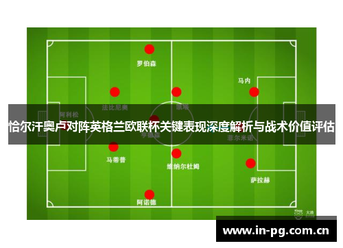 恰尔汗奥卢对阵英格兰欧联杯关键表现深度解析与战术价值评估 恰尔汗奥卢对阵英格兰欧联杯关键表现深度解析与战术价值评估
